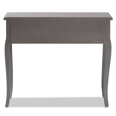 Capucine Finished Wood 2 Drawer Console Table Gray - Baxton Studio - Image 6