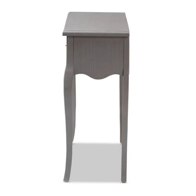 Capucine Finished Wood 2 Drawer Console Table Gray - Baxton Studio - Image 7