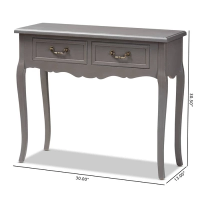 Capucine Finished Wood 2 Drawer Console Table Gray - Baxton Studio - Image 2