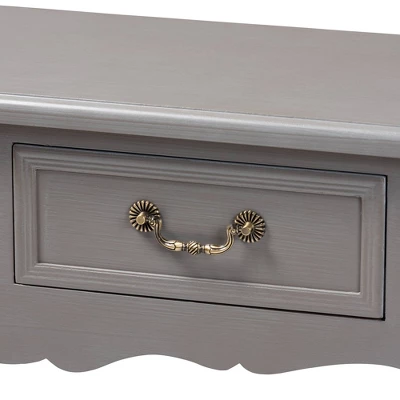 Capucine Finished Wood 2 Drawer Console Table Gray - Baxton Studio - Image 5
